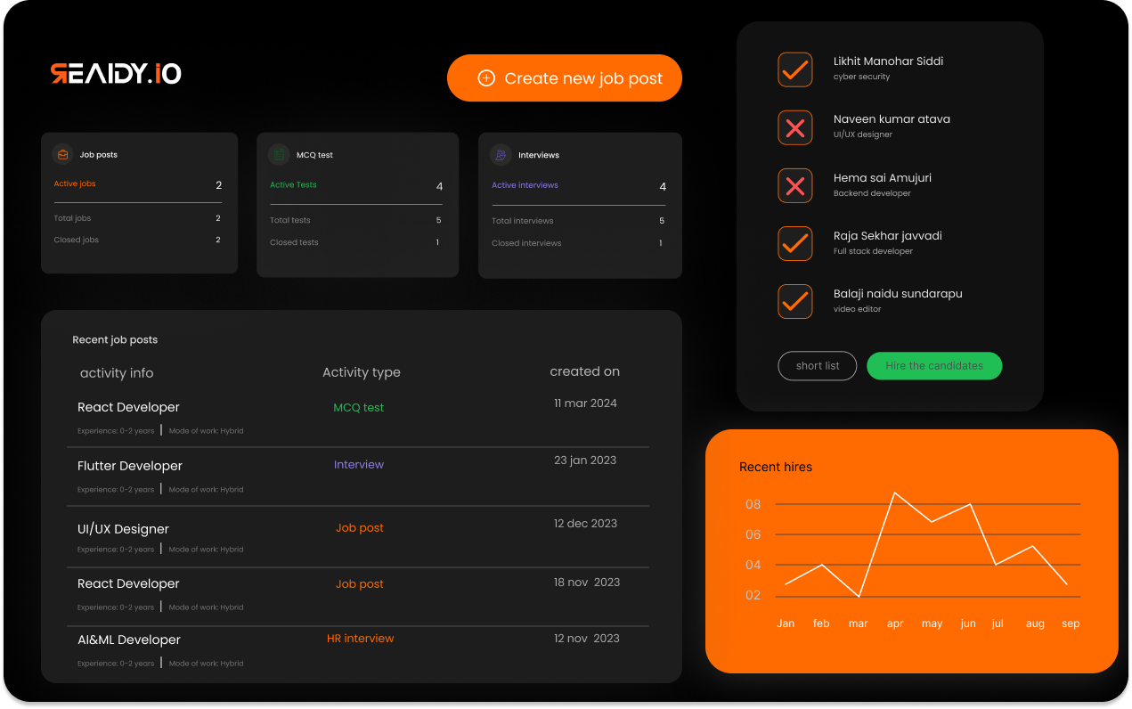 hero-dashboard